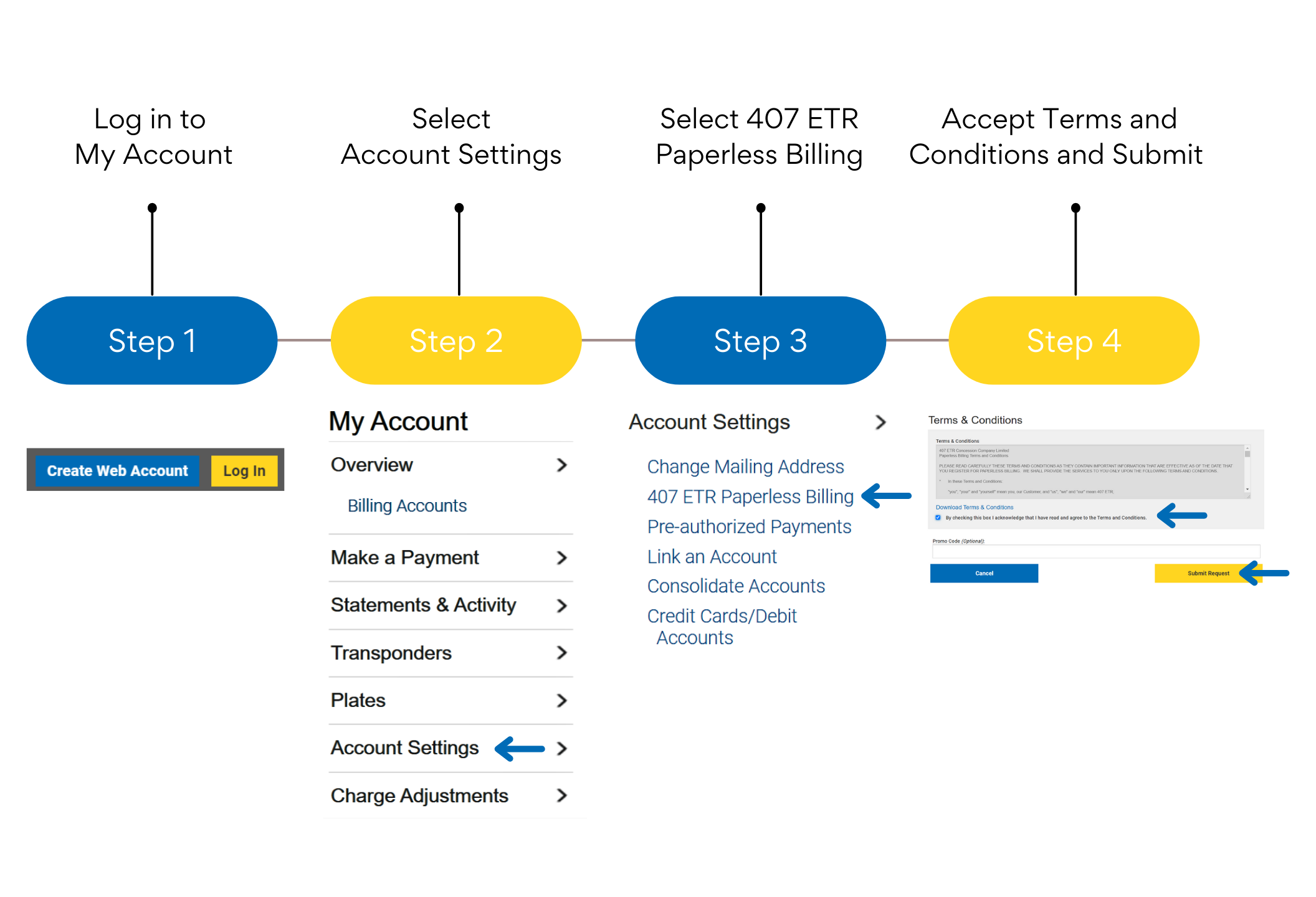 Sign up for paperless billing in four easy steps